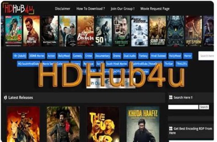 Everything You Need to Know About HDHub 4U: The Ultimate Streaming Platform