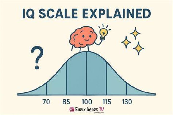 Understanding Trump's IQ: An In-Depth Look at the Controversy and Its Implications