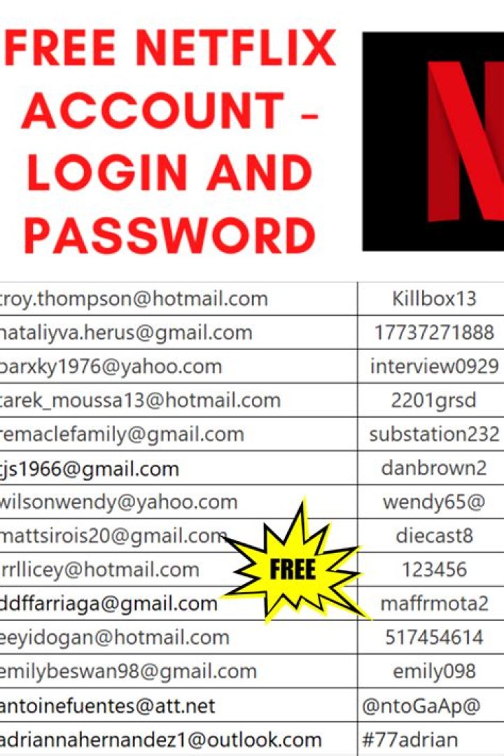 Unlock the Secrets to Free Netflix Accounts: Your Ultimate Guide