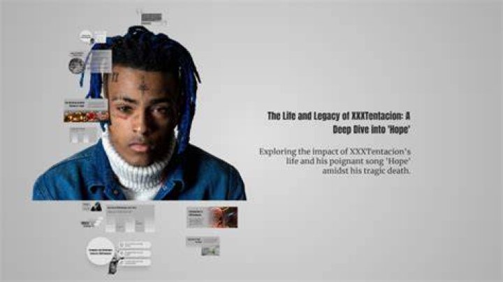 XXXTentacion Age: A Deep Dive into the Life and Legacy of a Young Icon
